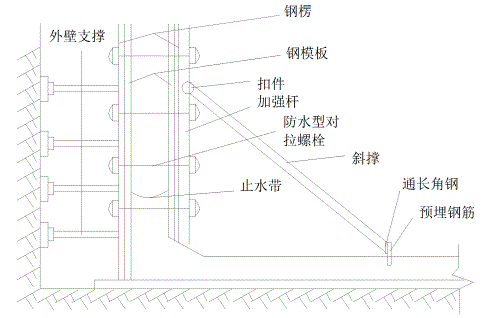 循环水冷却塔施工方案设计2