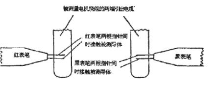 大型潜水泵的日常维护保养与维修